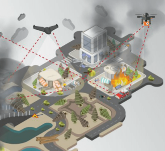 drone-major-Consultancy-Services-emergency-rescue