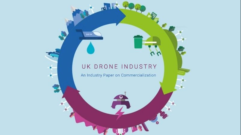 UK Drone Delivery Group releases plan to accelerate growth of UK drone industry